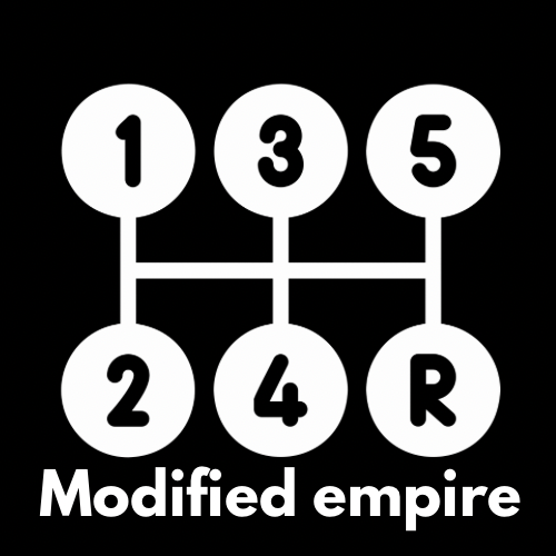 Modified Empire Stickers 1.0 - Modified Empire